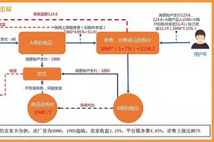 前法甲后卫：伊布的实力比姆巴佩和内马尔都要强